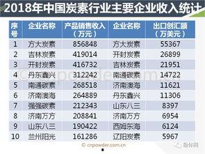 国产29页,揭秘我国科技发展的新篇章